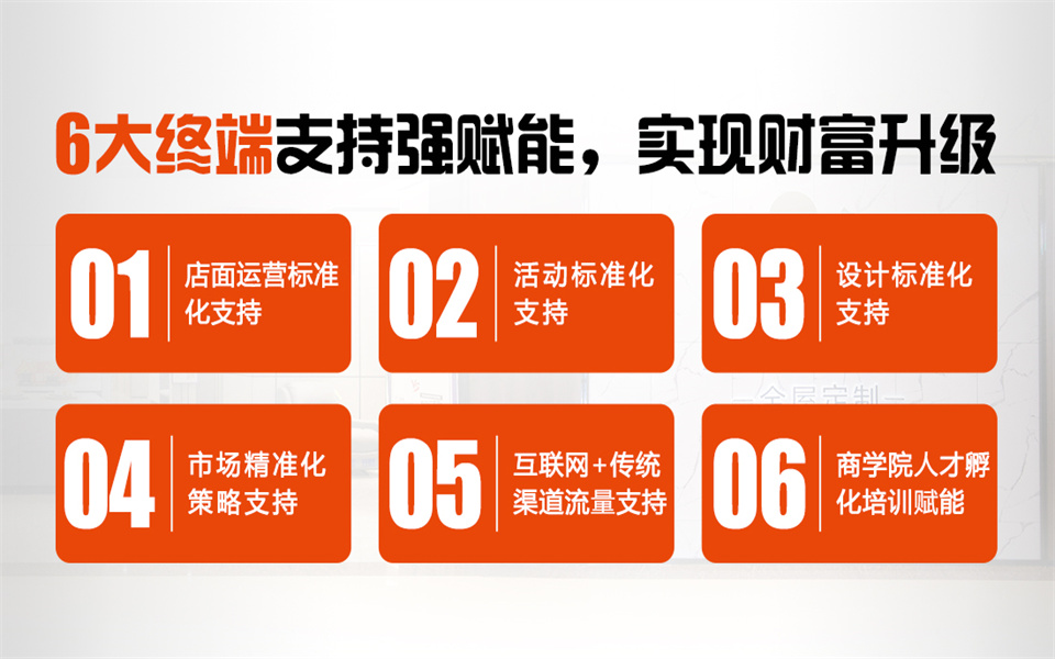 全屋定制加盟首选品牌 pa捕鱼网官网推荐战略伙伴-爱阁工房
