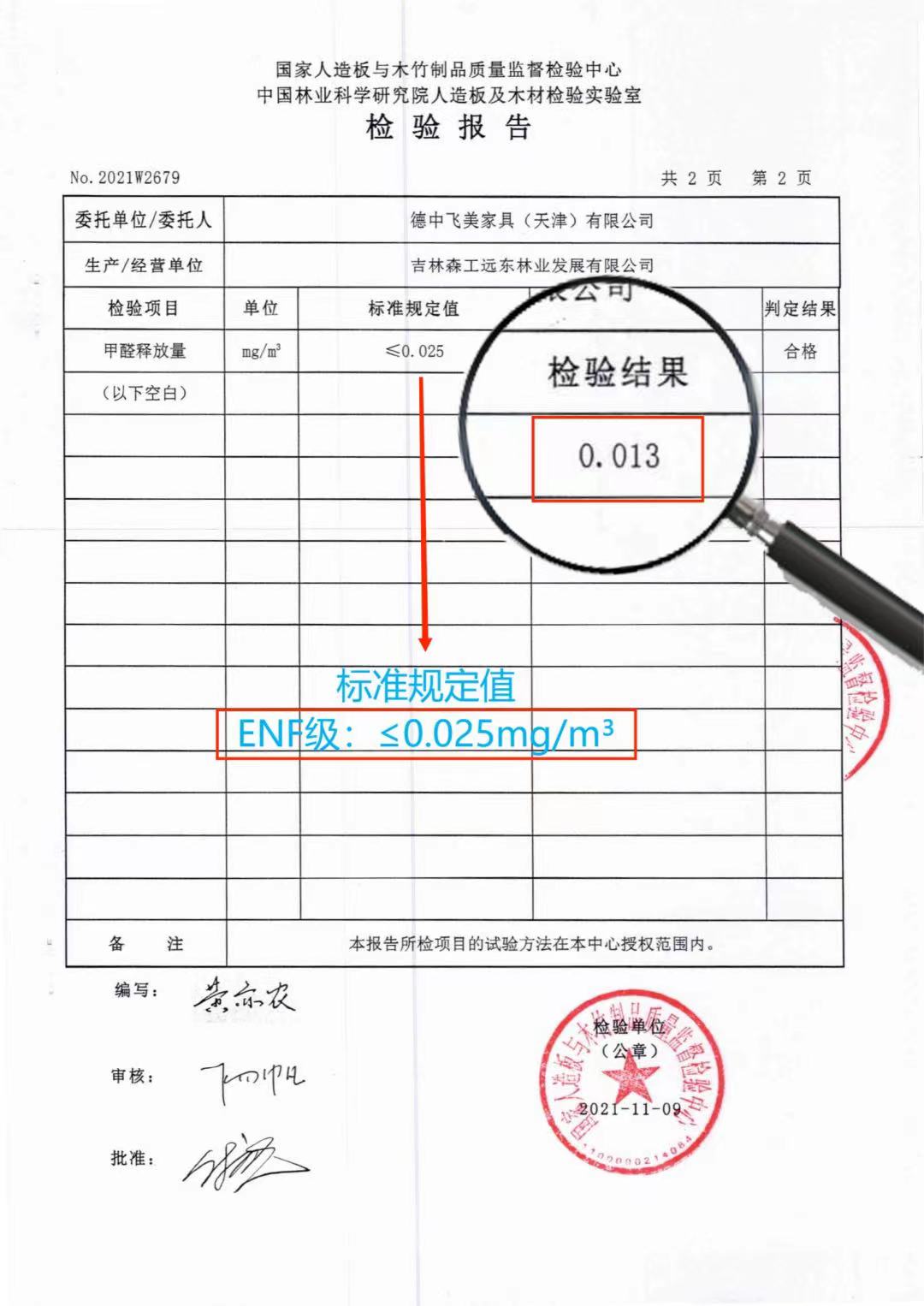 以品质之名，赴飞美之约-飞美家具13周年庆，吉林森工pa捕鱼网官网特来祝贺